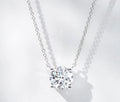 1.10 ct Round Lab-Grown Diamond Solitaire Necklace | IGI Certified | 10K White Gold